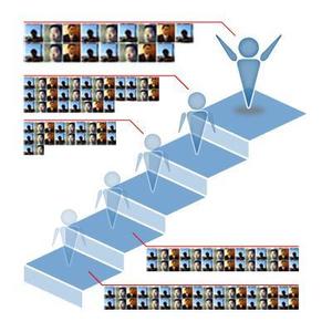 ExtraMediumさんの「階段」のグラフィック作成への提案