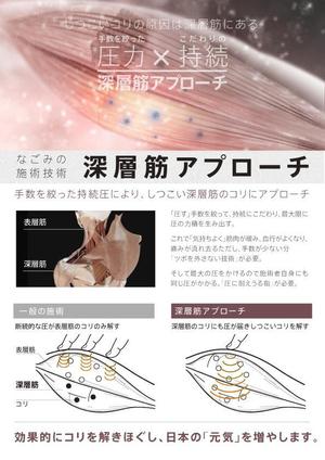 bonis (bonis)さんのあるマッサージ技術を平面で伝える表現を考えて欲しいへの提案
