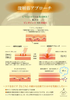 mary (smz2013)さんのあるマッサージ技術を平面で伝える表現を考えて欲しいへの提案