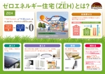 Masaki (m-kawano)さんの住宅会社の顧客向け仕様説明用A3サイズ２枚のプレゼンシートへの提案