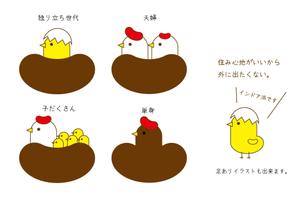 Dliｍe (ANJU)さんの不動産仲介店舗「暮らしショップ」のキャラクターデザインへの提案