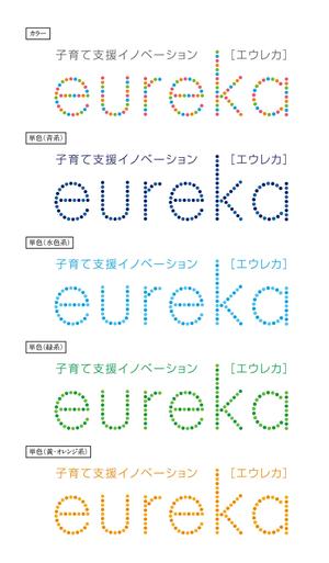 デザインオフィス　アクト　北村 (akt_kitamura)さんのイノベーションを主体的に起こす者が集う場所「eureka」のロゴへの提案