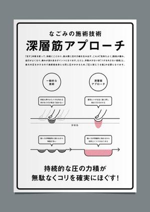 cornsilk (cornsilk)さんのあるマッサージ技術を平面で伝える表現を考えて欲しいへの提案