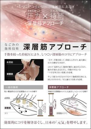 bonis (bonis)さんのあるマッサージ技術を平面で伝える表現を考えて欲しいへの提案