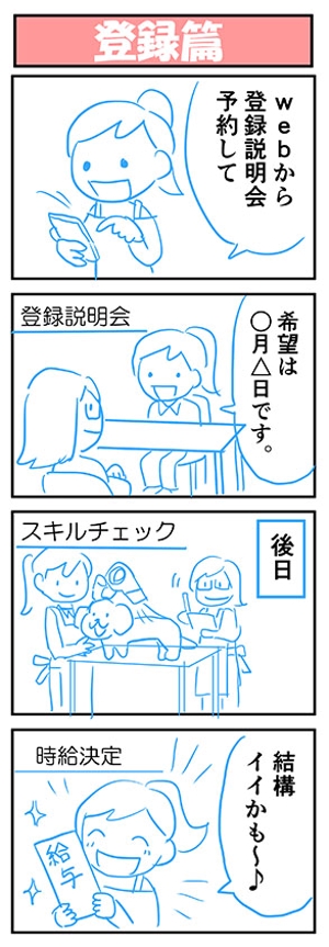 夢山イラスト (yumeyama-urue)さんの会社ＰＲ用の4コマ漫画への提案