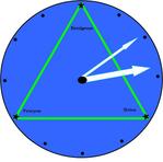 saki (sakijini)さんの【至急!3/9まで】 CMに使用する時計デザイン への提案