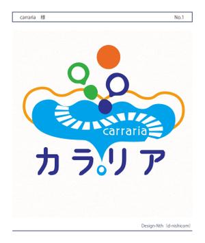 design-nth (d-nishicom)さんの【賞金総額20万円】リクルートキャリアの新規メディアロゴコンテスト開催中！への提案