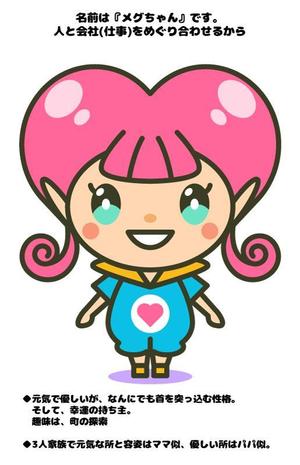 柳　清太 (yana-yana)さんのイメージキャラクターの募集への提案