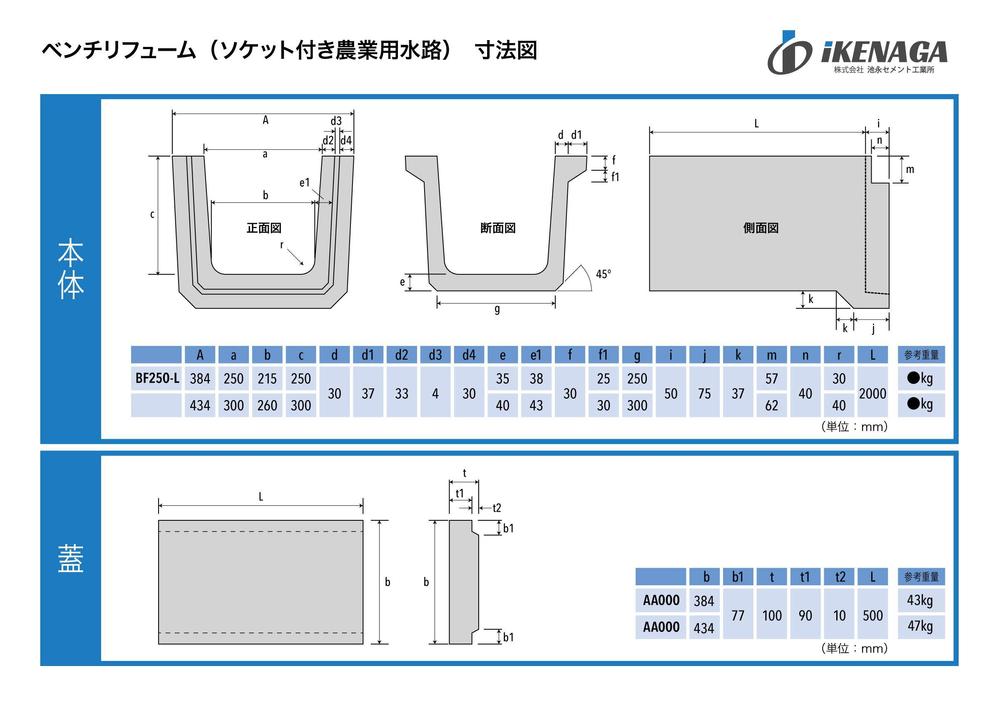 Ikenaga20160319d.jpg