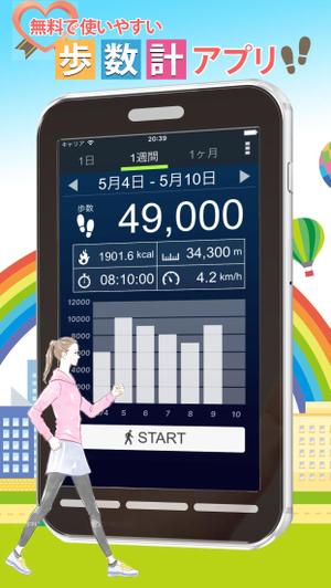 stepmew (stepmew)さんのアプリの宣伝画像への提案