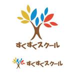 馬場淑久 (xlh883elisa)さんの児童デイサービス「すくすくスクール」のロゴへの提案