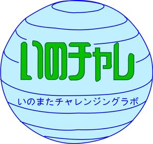 Alis 有川 (tycarikawa)さんの医療系研究室 いのまたチャレンジングラボのロゴへの提案