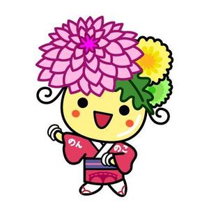 Gu333 ()さんののんのこマムのキャラクターデザインへの提案