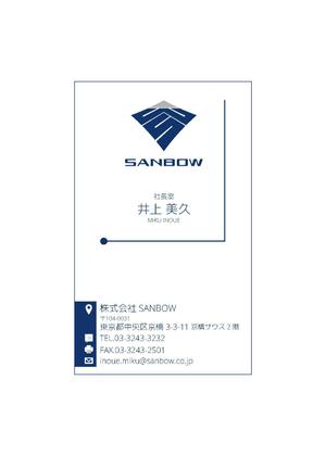 溝上栄一 ()さんのコンサルティング会社「SANBOW」の名刺デザインへの提案