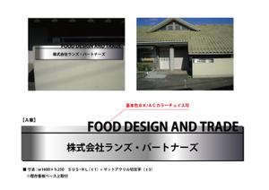 中谷弘志 (a-mon)さんの食品企画販売及び輸出入会社「株式会社ランズ・パートナーズ」事務所看板のデザイン募集ですへの提案