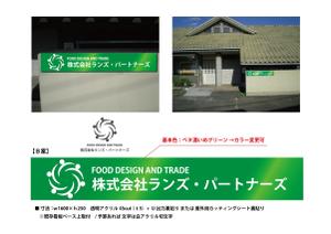 中谷弘志 (a-mon)さんの食品企画販売及び輸出入会社「株式会社ランズ・パートナーズ」事務所看板のデザイン募集ですへの提案