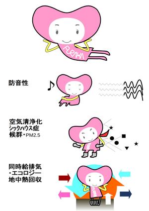 keroro009 (keroro009)さんのフライングシードのキャラクターのデザインへの提案
