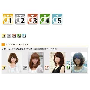 noa1020さんのヘアカタログサイト/ランキング用冠のアイコン制作への提案