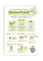 yasu15 (yasu15)さんのＥＣで販売する生梅のレシピ集（梅干し・梅酒・梅シロップ）を作成してほしいへの提案