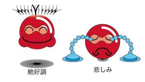 さんの面白い髪型、面白い頭部のイラスト制作への提案