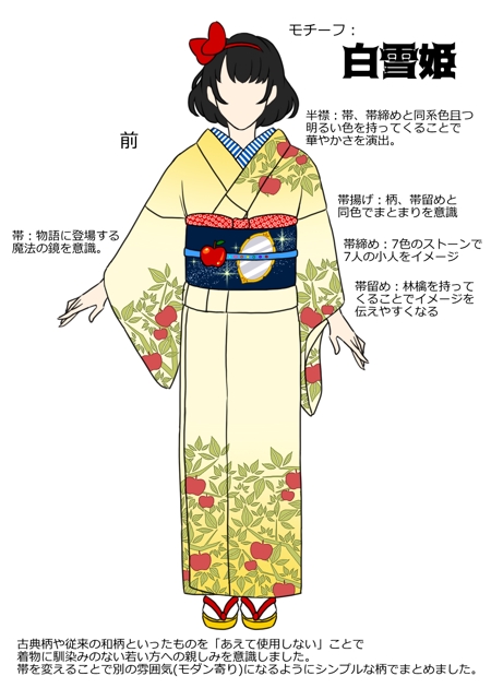 Ageha Muraokaさんの事例 実績 提案 おしゃれな 着物のデザイン Kimonoya様お クラウドソーシング ランサーズ