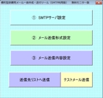 it_creater_y (hiroaki_yaguchi_it)さんのExcelマクロツールのUIデザインへの提案