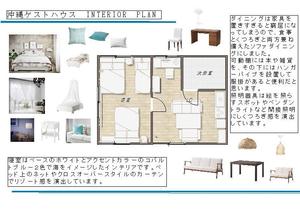 coguma (coguma)さんの【継続案件あり】ゲストハウスのインテリアコーディネーター募集への提案