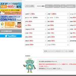 Gu333 ()さんのドメイン登録代行サービスのWEBサイトのキャラクターデザインへの提案