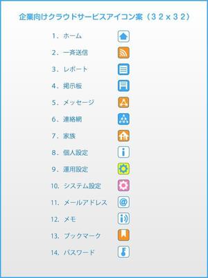 FPC (webfpc)さんの企業向けクラウドサービスのアイコン作成への提案