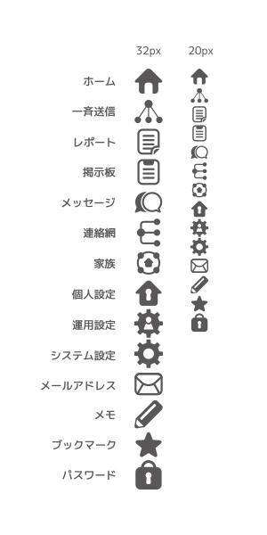 aine (aine)さんの企業向けクラウドサービスのアイコン作成への提案