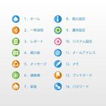 FPC (webfpc)さんの企業向けクラウドサービスのアイコン作成への提案