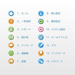 FPC (webfpc)さんの企業向けクラウドサービスのアイコン作成への提案