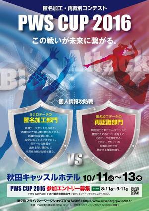 株式会社イサナ (isanaco)さんの個人データの匿名加工・再識別コンテストPWSCUP 2016のポスターデザインへの提案
