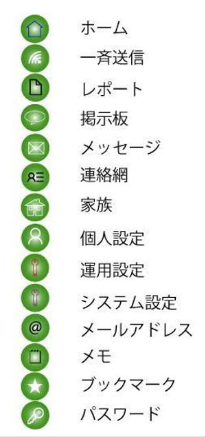 コミィ株式会社 (comee_001)さんの企業向けクラウドサービスのアイコン作成への提案