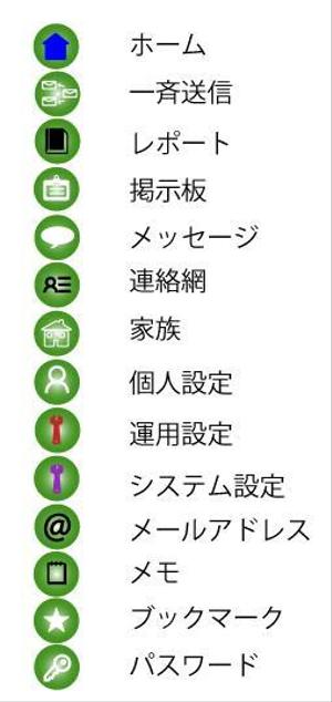コミィ株式会社 (comee_001)さんの企業向けクラウドサービスのアイコン作成への提案
