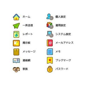 おだわら (odawara08)さんの企業向けクラウドサービスのアイコン作成への提案