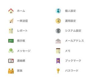 ビスコ (frvisco)さんの企業向けクラウドサービスのアイコン作成への提案