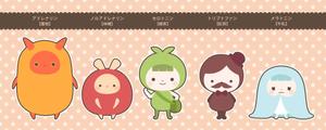 甘枝くら (mizuiroxx)さんの脳内物質をイメージした かわいいキャラクターWANTED !への提案