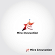Mira Incuvation1.jpg
