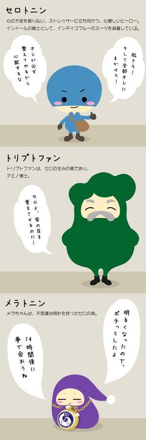 Saeko_S (Saeko_S)さんの脳内物質をイメージした かわいいキャラクターWANTED !への提案