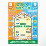 ルビーデザイン (ruby_m)さんのイベントや商談室に飾るポスター制作の依頼への提案