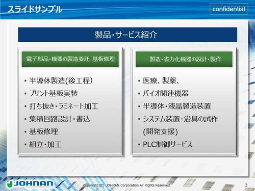 Hase Daiさんの事例 実績 提案 パワーポイントのテンプレートデザイン 貴社 パワーポイント クラウドソーシング ランサーズ