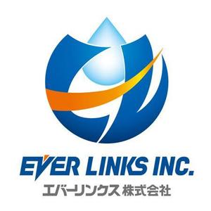 zillion ()さんの新会社のロゴ制作への提案