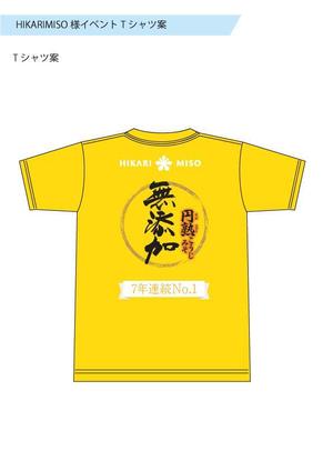 中川貴元 (takayukinakagawa)さんの会社ロゴ・商品ロゴを使用したイベントスタッフTシャツのデザイン（背面のみ）への提案