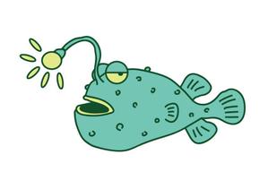 おゆ (YuTao)さんの提灯アンコウのキャラクターへの提案