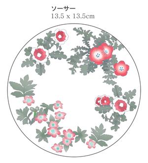 ki-mi  (ki2116)さんのカップ＆ソーサーのオリジナルデザイン(カラフルフラワー) への提案