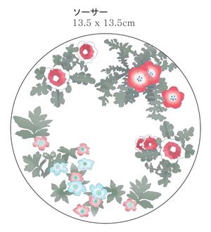 ki-mi  (ki2116)さんのカップ＆ソーサーのオリジナルデザイン(カラフルフラワー) への提案