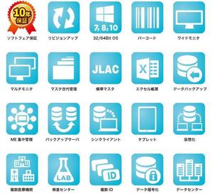 Kiwi Design (kiwi_design)さんの医療用システムの特徴を示すアイコンデザインへの提案