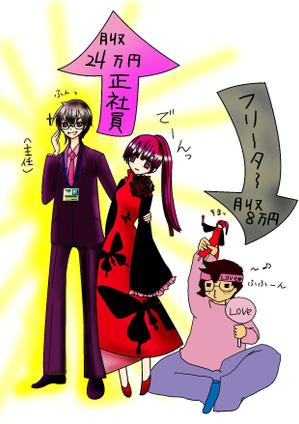 ageha蝶 ()さんの漫画／イラスト制作（2点）への提案