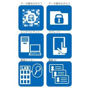 iknow (inoue_mistue)さんの医療用システムの特徴を示すアイコンデザインへの提案